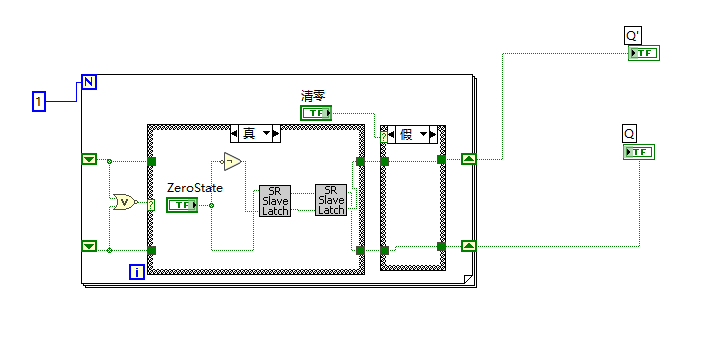 jk触发器vhdl代码_jk触发器特性表