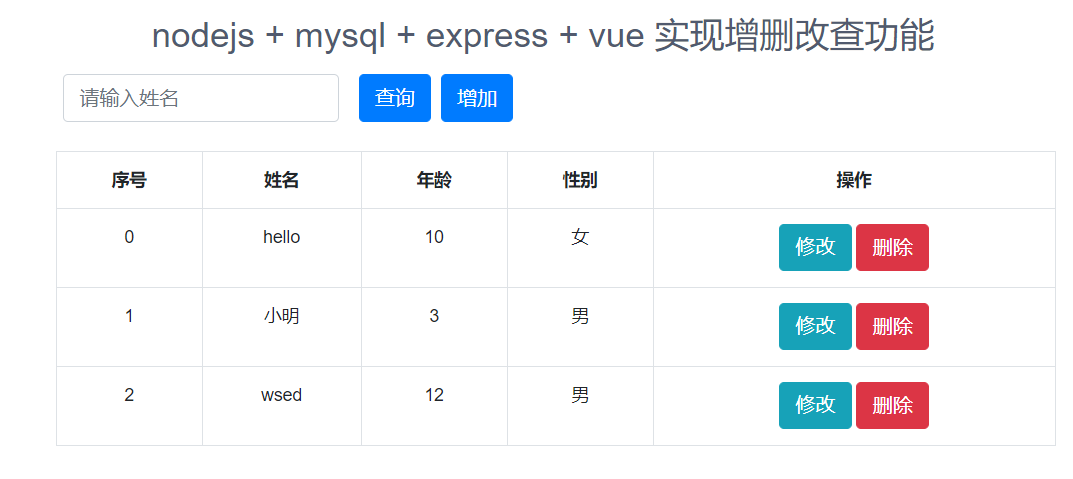 nodejs-mysql-express-vue