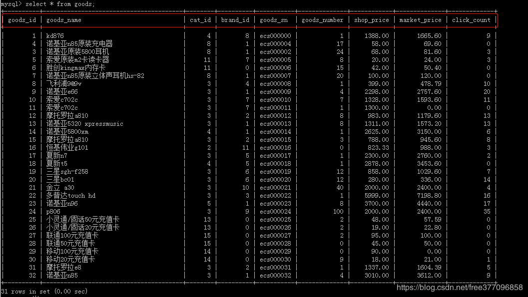 window下使用Nginx突破1024限制（maximum number of descriptors supported by