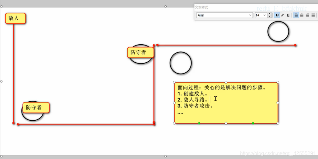 面向过程