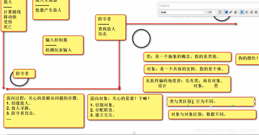 面向对象