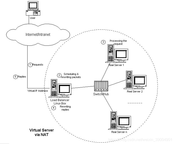 听书模式是什么原理_幸福是什么图片(2)