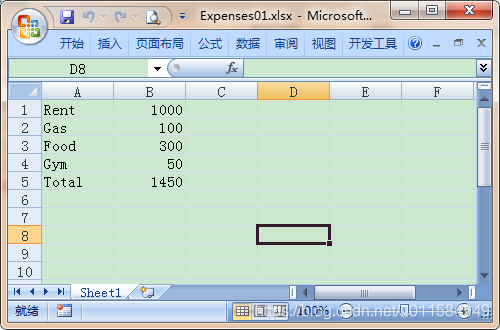 xlsxwriter 操作 Excel