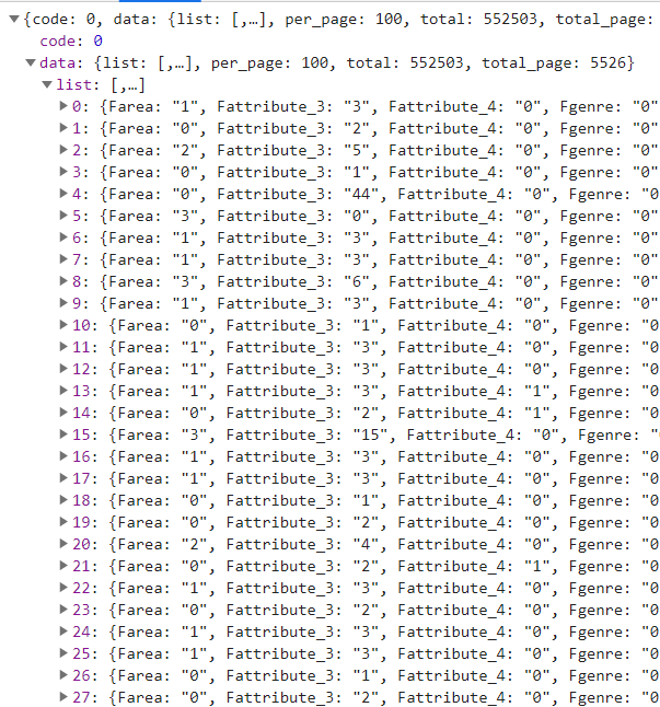 localhost/12 CrossOrigin Read Blocking (CORB) blocked crossorigin