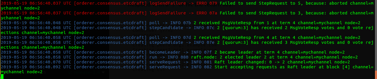 \[外链图片转存失败,源站可能有防盗链机制,建议将图片保存下来直接上传(img-oVlp6kN4-1575531606080)(hyperledger-fabric-raft-impl/node5-down.png)\]