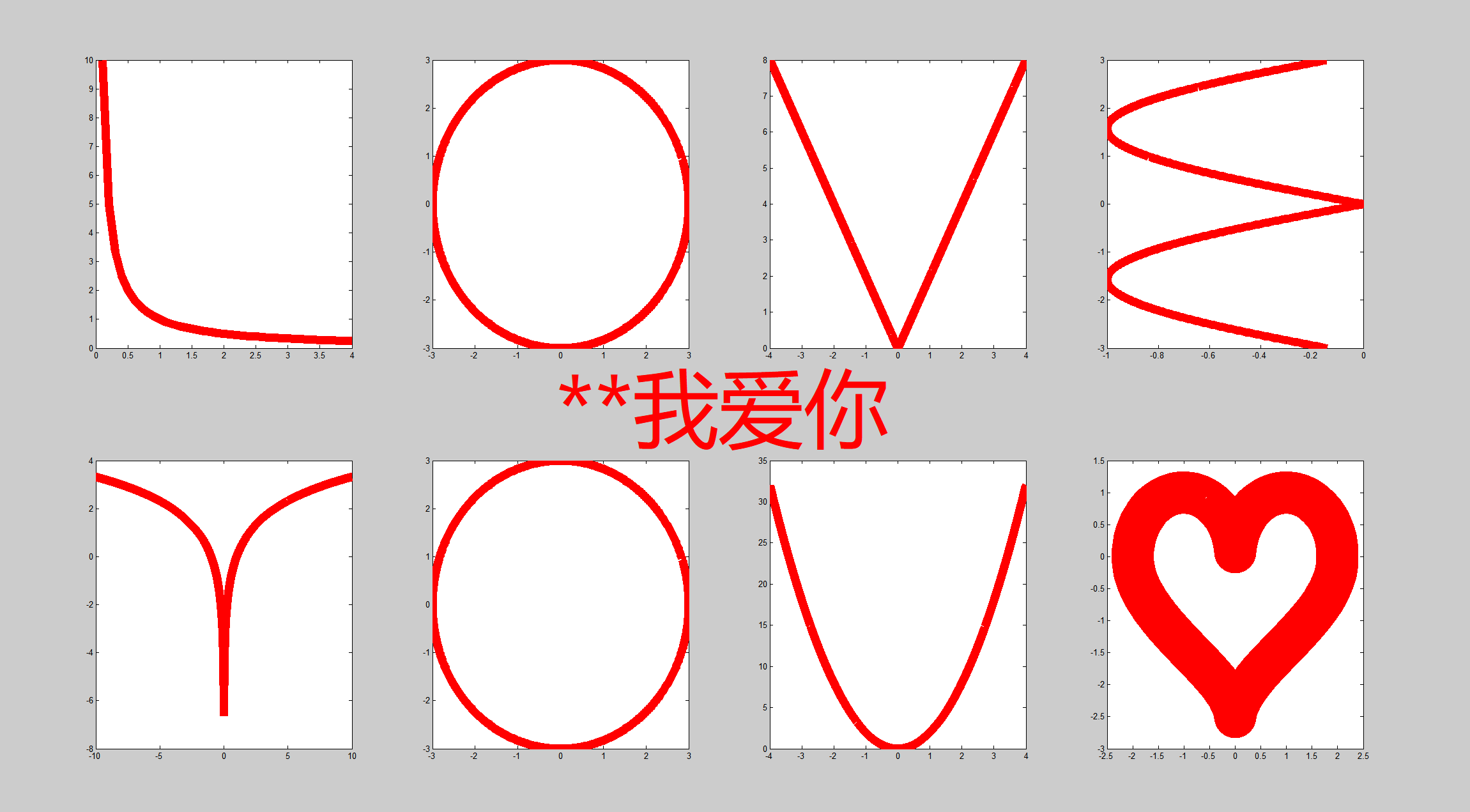 用matlab表白,用函数表达对她的爱