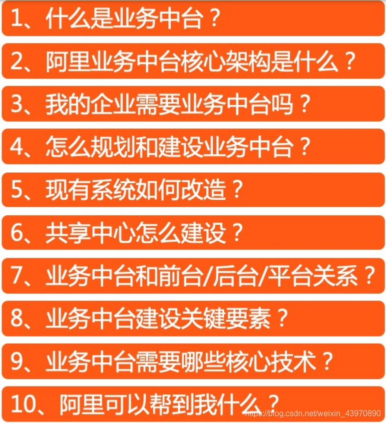 事实:百度搜索未收录阿里云网站，背后原因究竟为何？