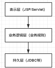 20191205210719132.jpeg