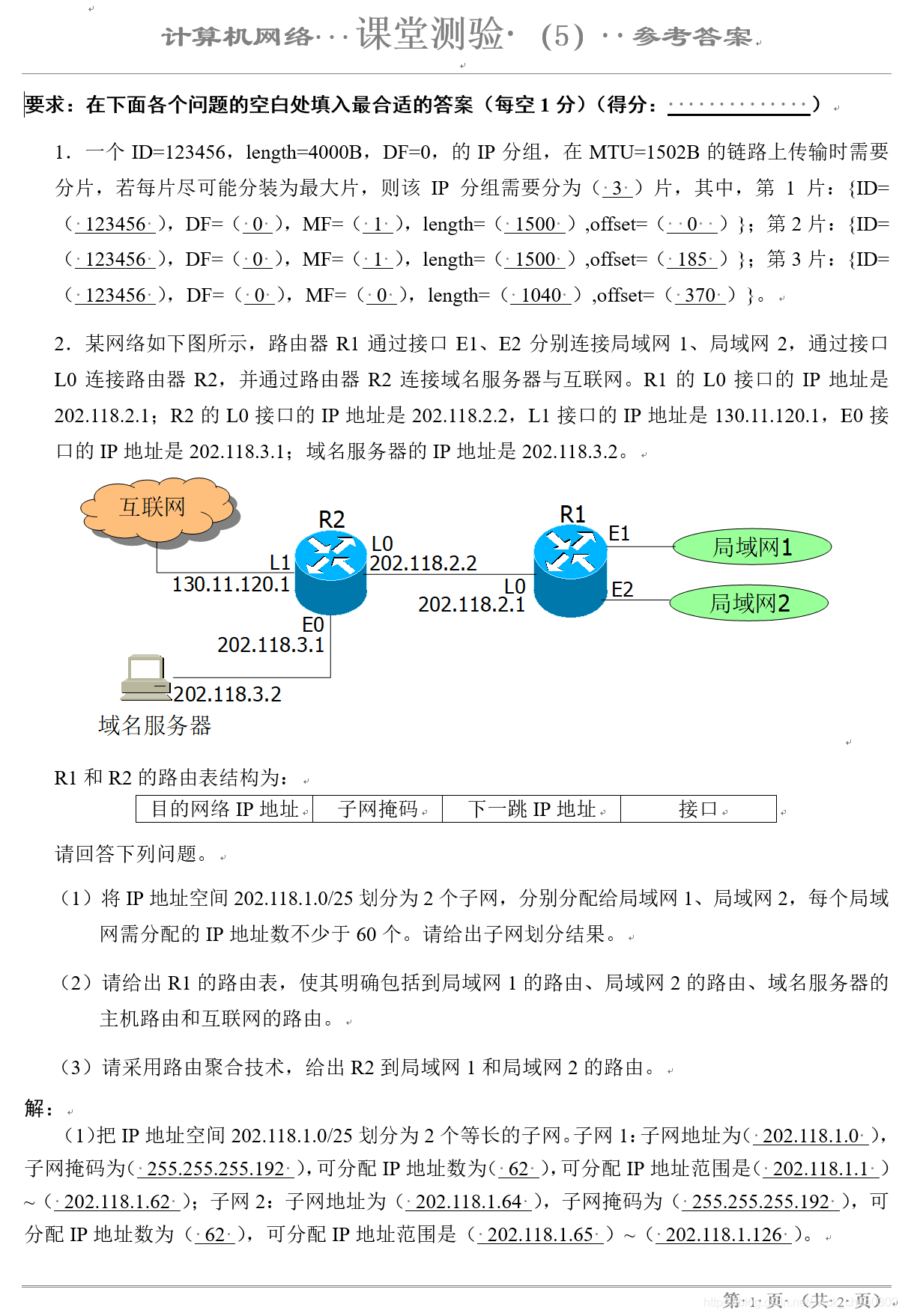 哈工大自主评测计算机网络 Csdn