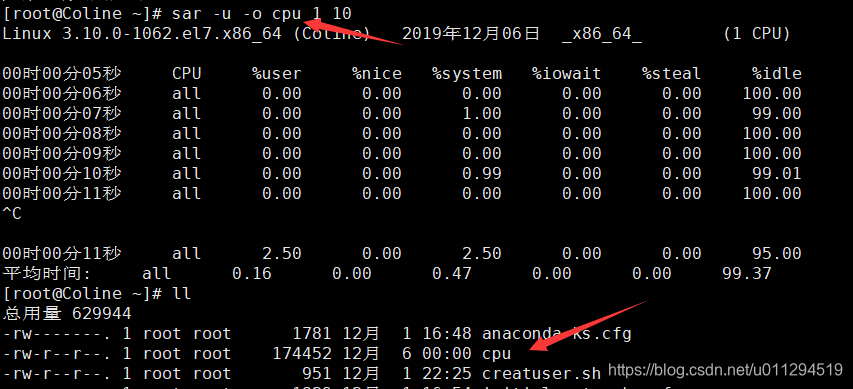 运维入门必备Linux sar命令_sar -d -p-CSDN博客