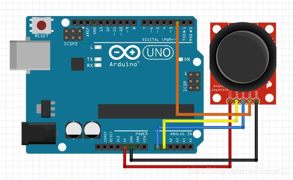 Experimental schematics