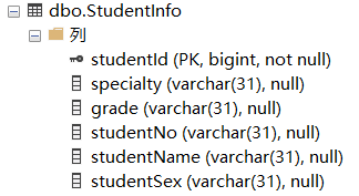 StudentInfo