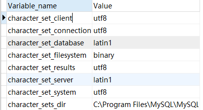 mysql character属性