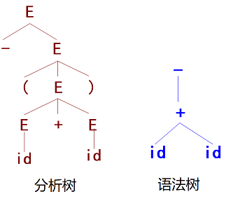 ͼƬ