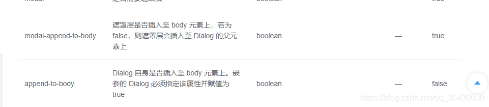 20191206154742945.png (961×210)