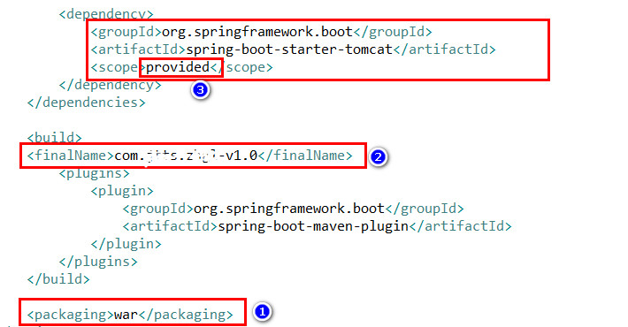 代码放到服务器上之后页面没有任何元素 Csdn