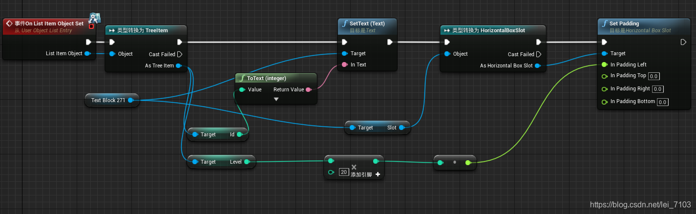 UE4-(UI)第七十三课Tree View树形结构_ue treeview-CSDN博客