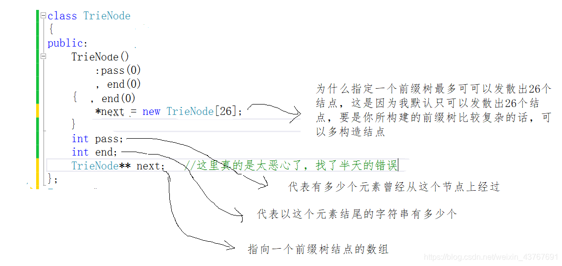 ここに画像を挿入説明