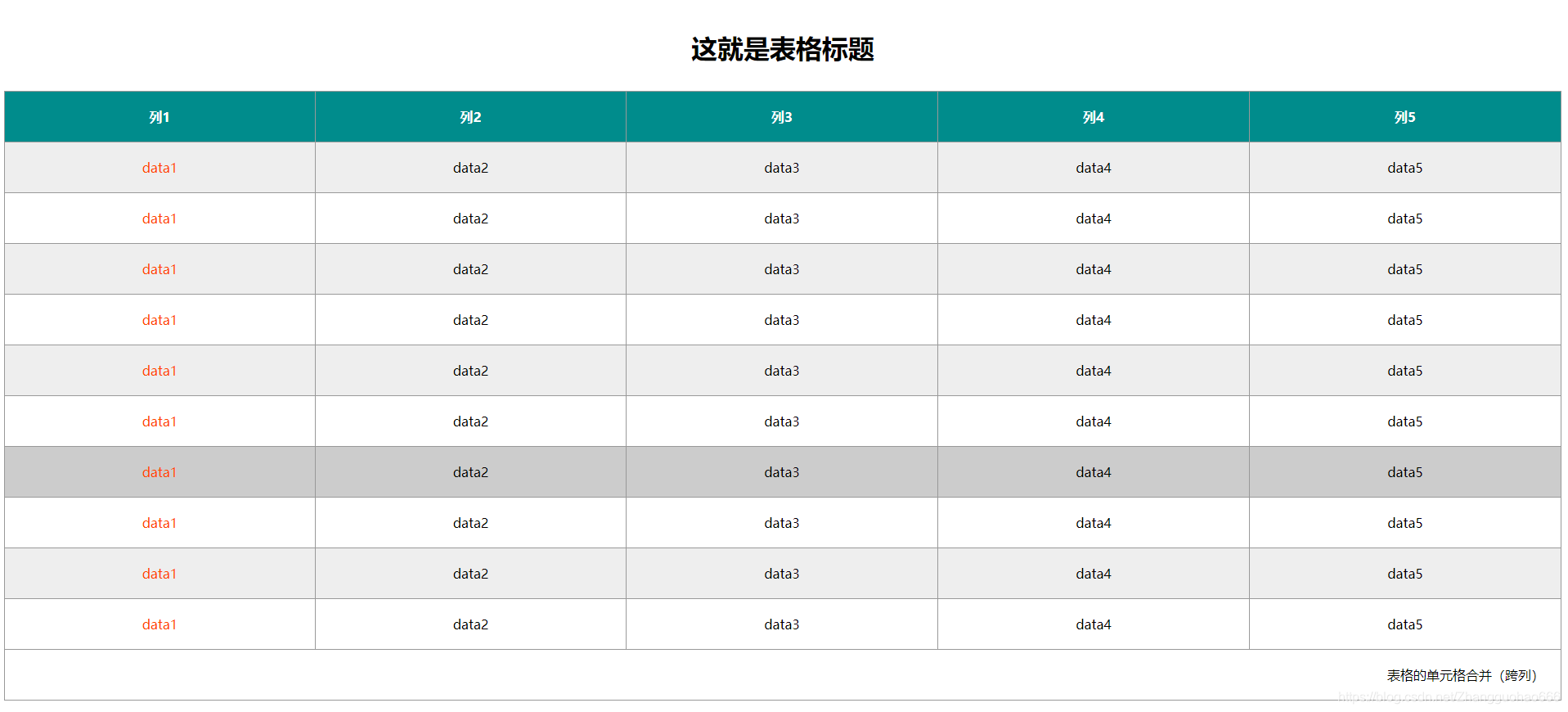 html漂亮表格模板