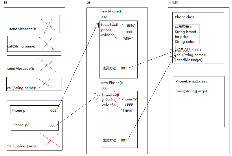watermark,type_ZmFuZ3poZW5naGVpdGk,shadow_10,text_aHR0cHM6Ly9ibG9nLmNzZG4ubmV0L1FpeXVuSnp6,size_16,color_FFFFFF,t_70