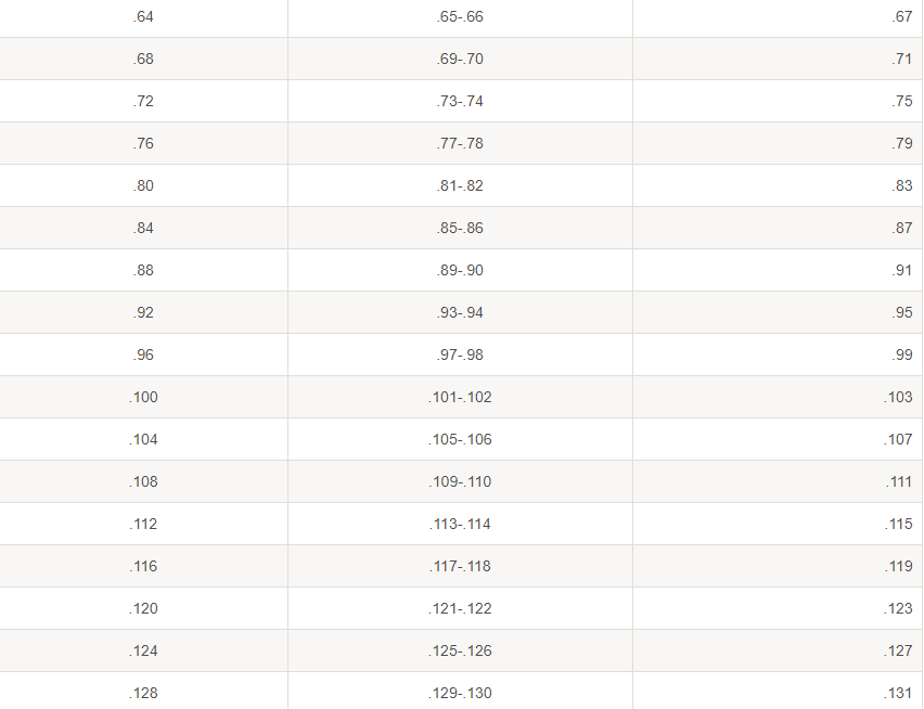 watermark,type_ZmFuZ3poZW5naGVpdGk,shadow_10,text_aHR0cHM6Ly9ibG9nLmNzZG4ubmV0L3dlaXhpbl80MjA3MzYyOQ==,size_16,color_FFFFFF,t_70