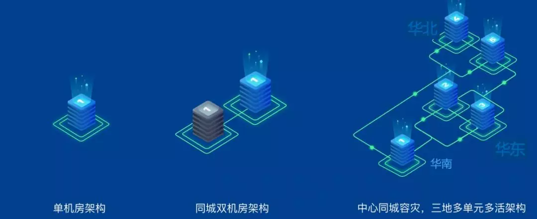 小程序