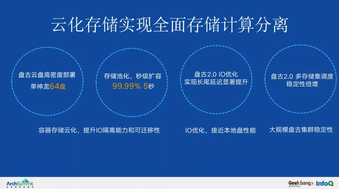 小程序