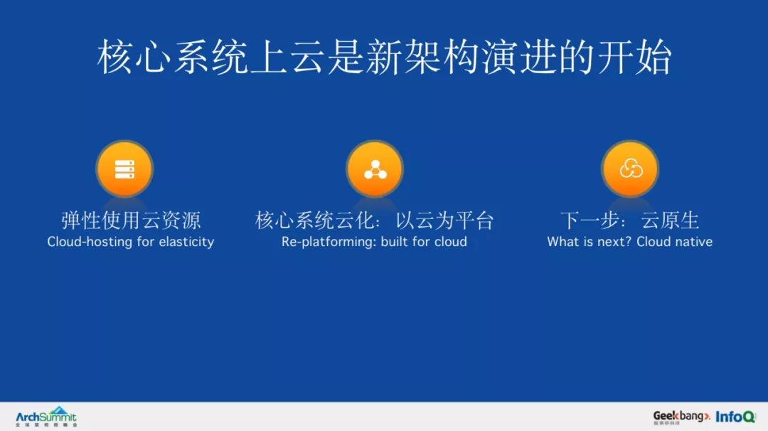 小程序