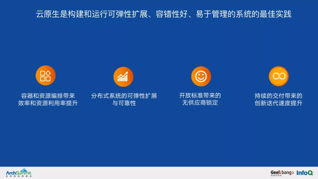 小程序