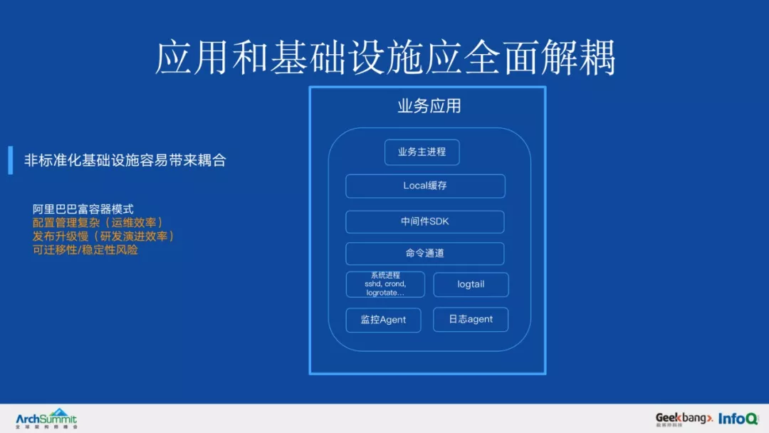 小程序