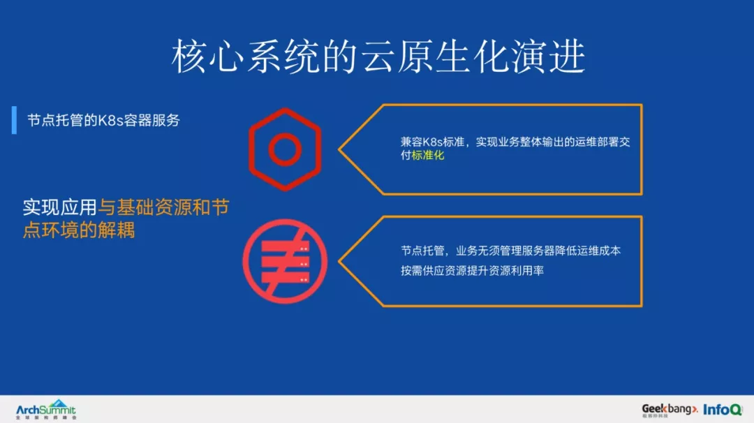 小程序