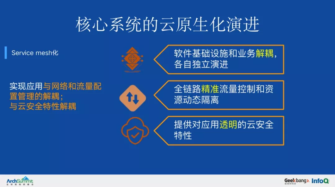 小程序