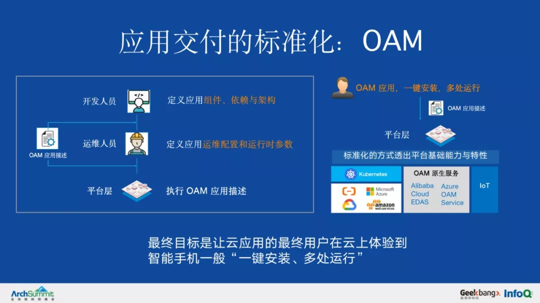 小程序
