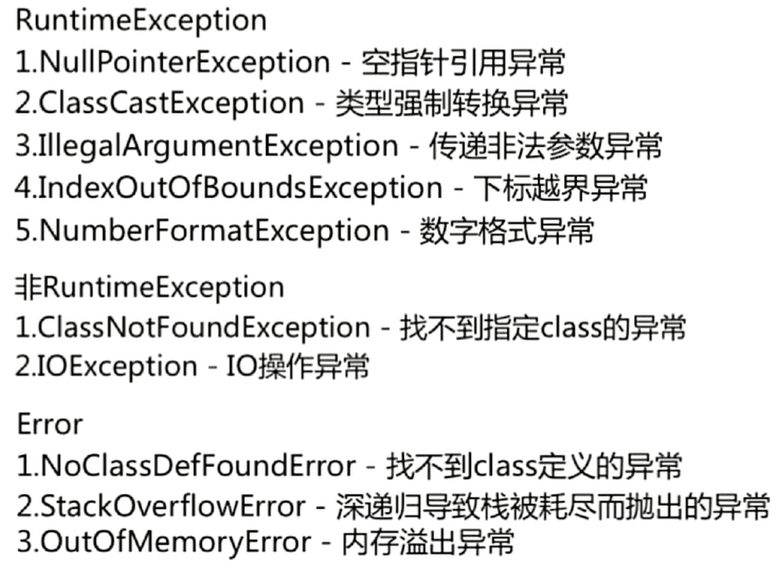 剑指Offer(类库)——Java异常体系
