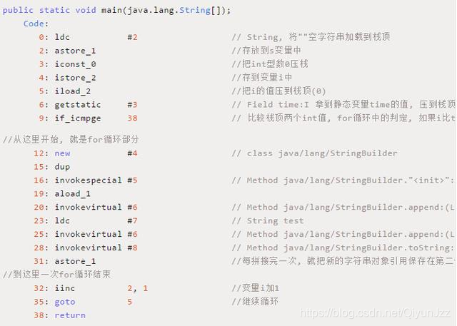 从底层彻底搞懂String，StringBuilder，StringBuffer的实现