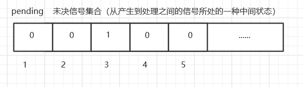 ここに画像を挿入説明