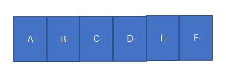一个长度为6的线性表，分别用A~F表示