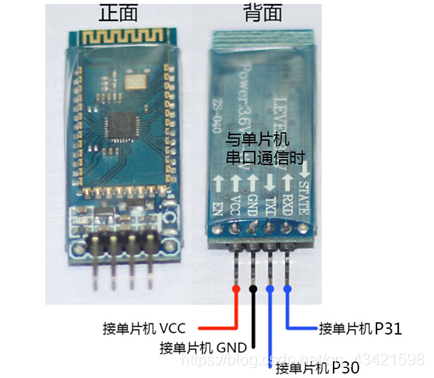 蓝牙正反面图片