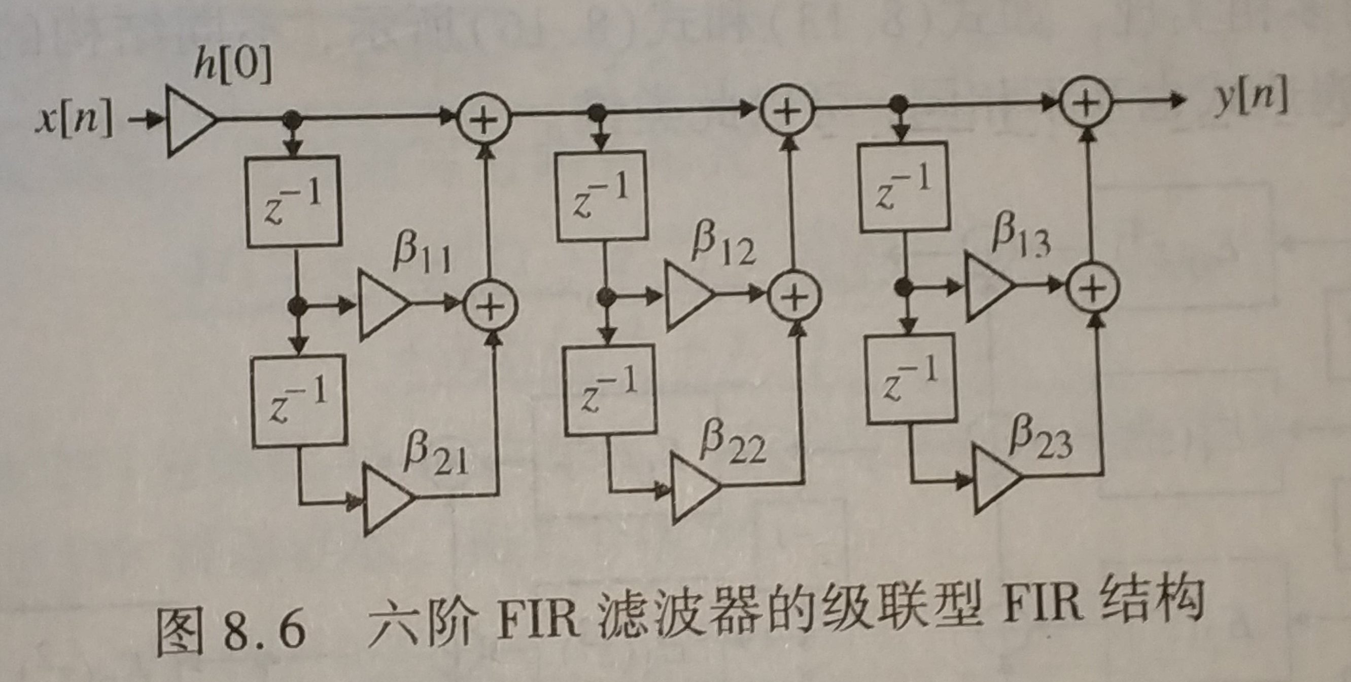 声表滤波器结构图片