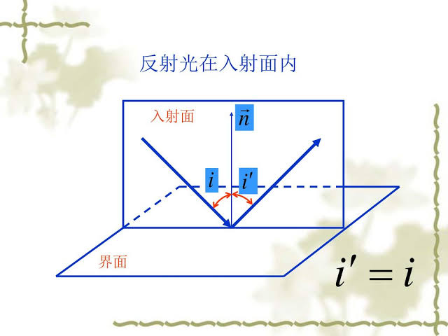 te,tm,tem波,垂直极化波和水平极化波