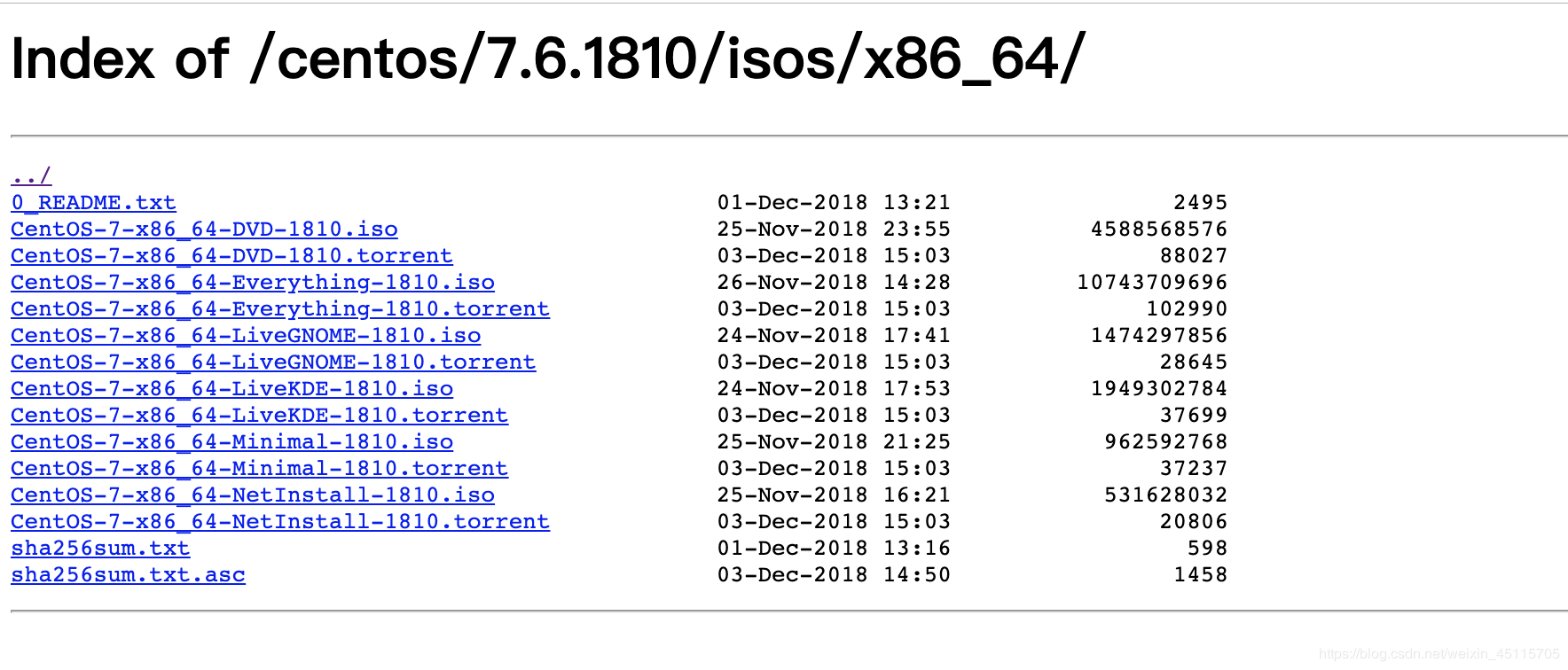 Centos 7镜像下载以及dvd和minimal等各版本的区别介绍 玩火的稻草人的博客 Csdn博客 Centos Minimal区别