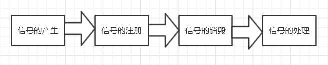 ここに画像を挿入説明