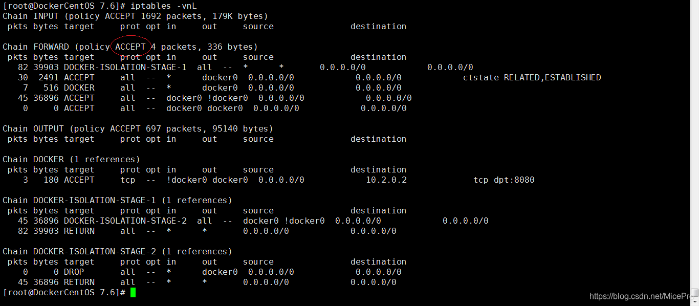 dockecentosiptables