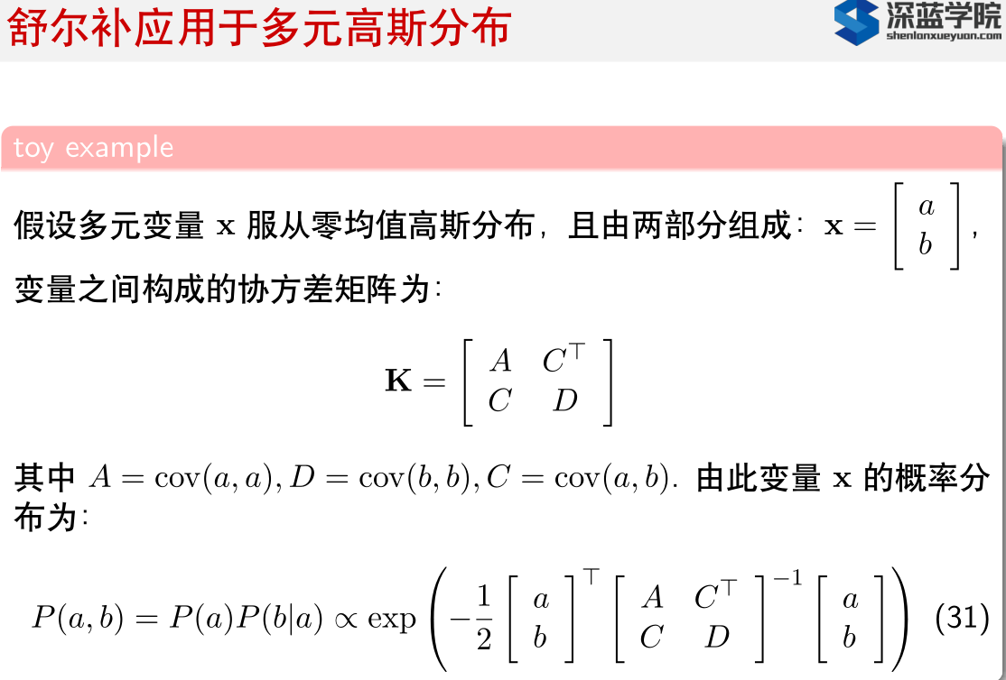 边缘化