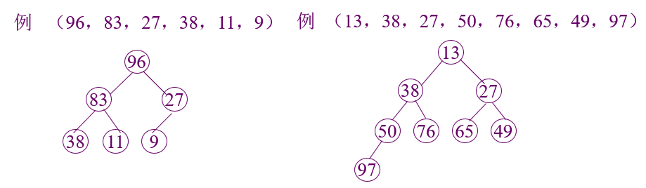 堆例