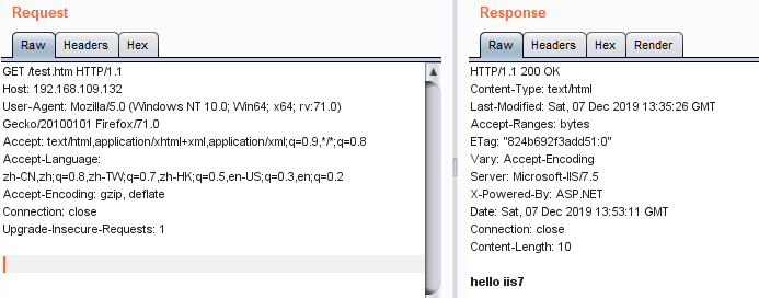 HTTP.sys远程执行代码漏洞验证及复现——CVE-2015-1635、MS15-034[通俗易懂]