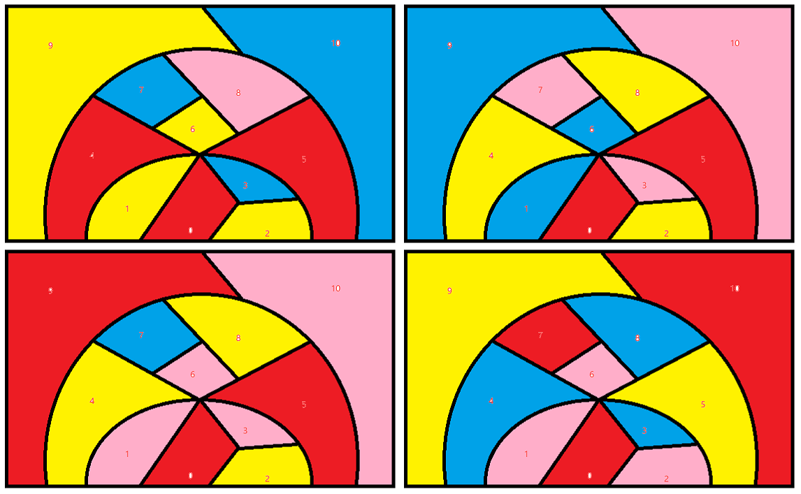 算法:根据四色定理(four color theorem),求出地图的所有着色方案