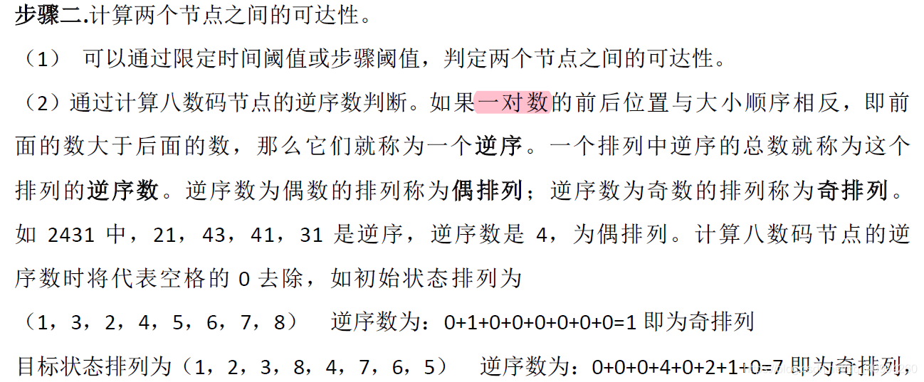 八数码(Eight Digits)问题：宽度优先搜索、全局择优搜索、A*算法(C语言 