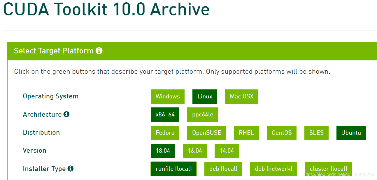 CUDA Toolkit. CUDA Toolkit GEFORCE 1650. Блоки CUDA. NVIDIA CUDNN:. Cuda call