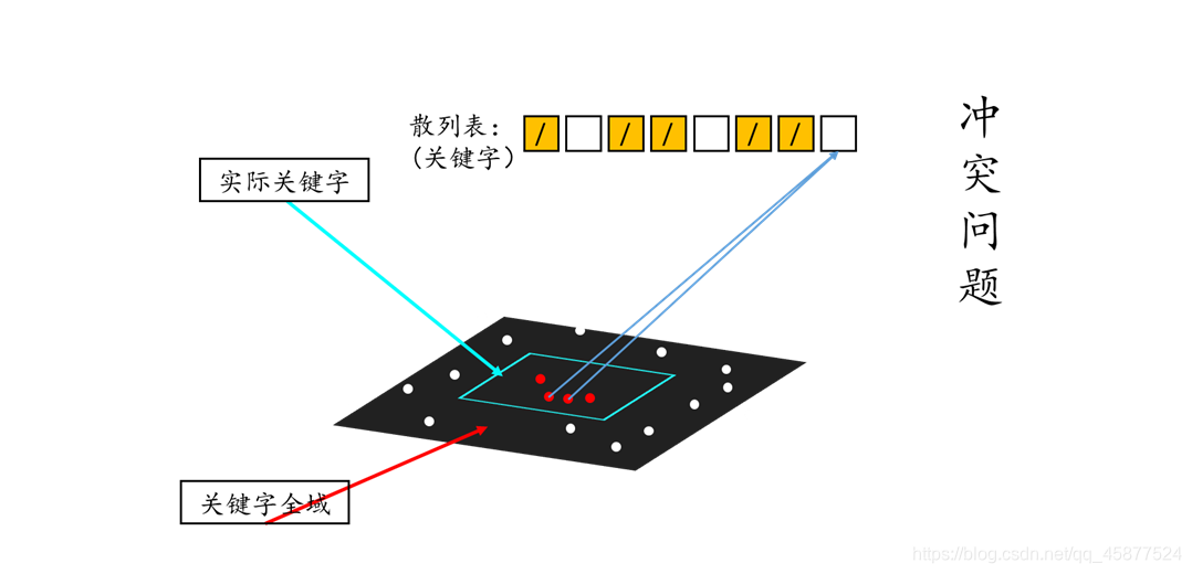 什么是光模块视频讲解 watermark,type_ZmFuZ3poZW5naGVpdGk,shadow_10,text_aHR0cHM6Ly9ibG9nLmNzZG4ubmV0L3FxXzQ1ODc3NTI0,size_16,color_FFFFFF,t_70